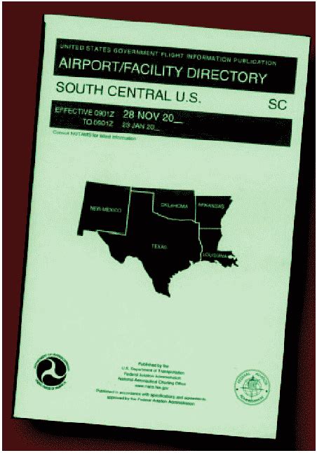 Facility Directory .